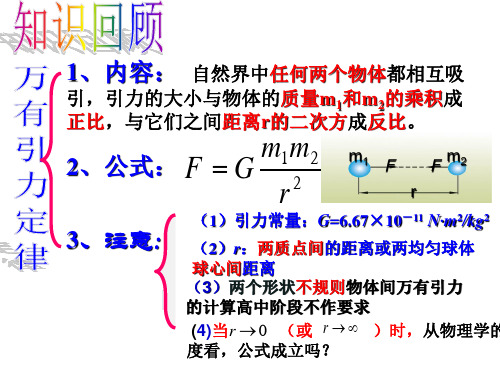 人教版高中物理必修2-6.4 万有引力理论的成就- 课件(共16张PPT)