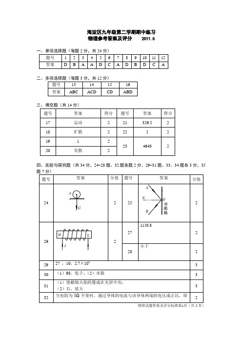 海淀区九年级第二学期期中练习物理参考答案及评分标准2011.5