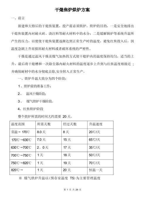 干熄焦炉烘炉方案