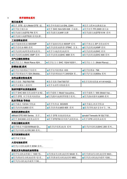 美孚润滑油系列