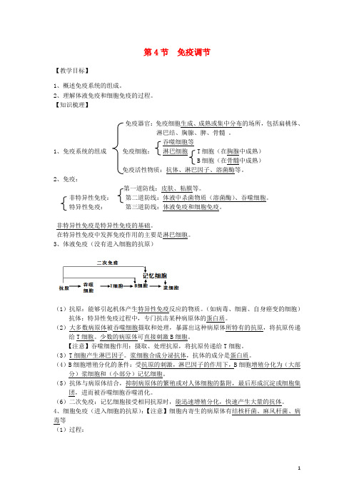 河南省确山县第二高级中学高中生物 2.4《免疫调节》教