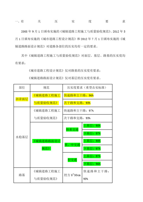 道路各结构层的压实度要求