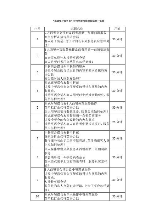 餐饮服务管理实践考核模拟试题集