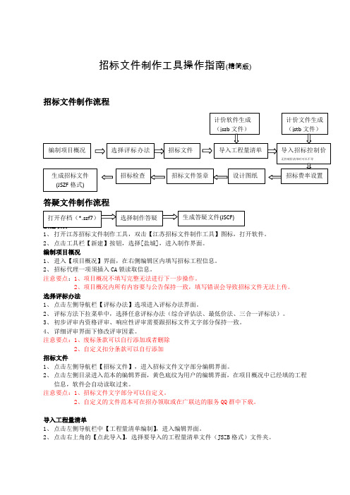 投标文件制作工具操作指南