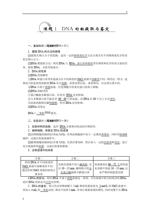 2019-2020学年高二生物选修一教学案：专题5 课题1 DNA的粗提取与鉴定 Word版含答案