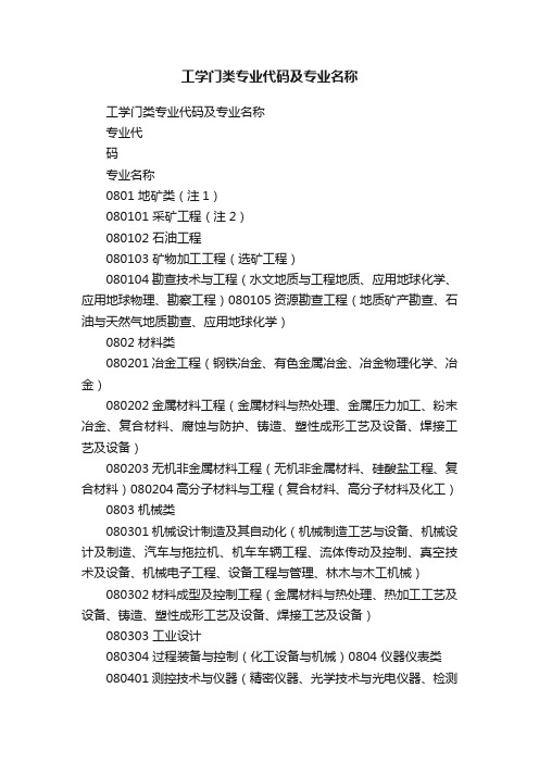 工学门类专业代码及专业名称