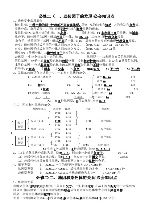 学业水平测试生物必修二知识点全览