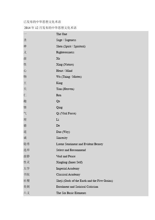 已发布的中华思想文化术语