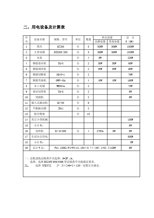 用电设备及计算表