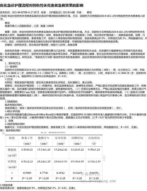 优化急诊护理流程对创伤性休克患者急救效果的影响