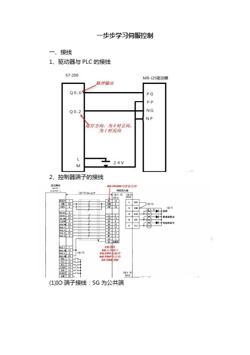 一步步学习伺服控制