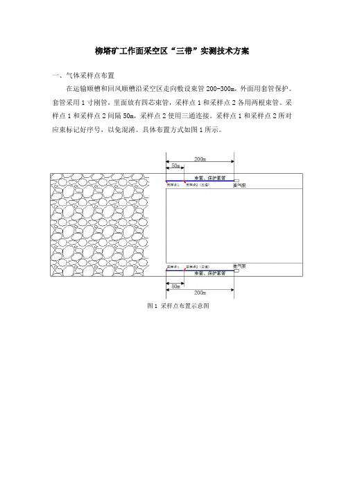 采空区“三带”测试技术方案