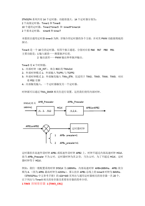 05_STM32F4通用定时器详细讲解