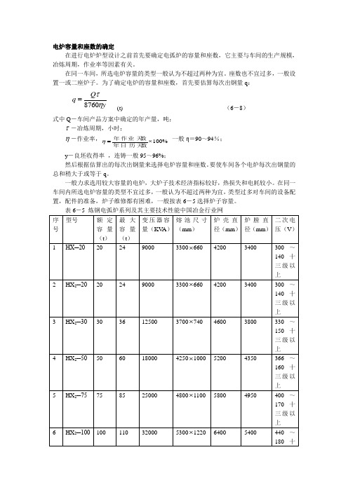 电炉容量和座数的确定