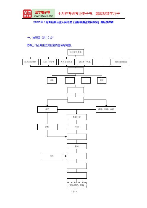 2012年5月外经贸从业人员考试《国际贸易业务员实务》真题及详解【圣才出品】