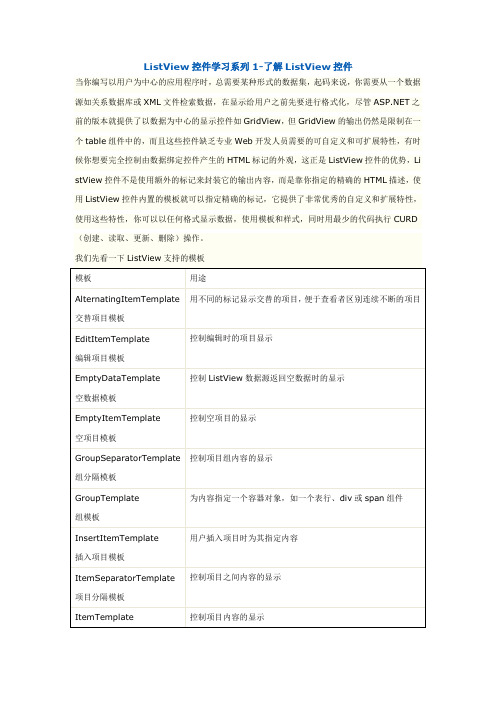 ListView控件学习系列