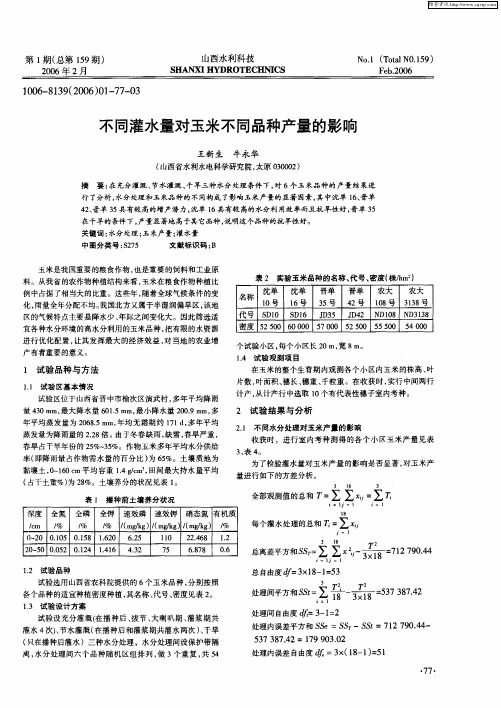 不同灌水量对玉米不同品种产量的影响