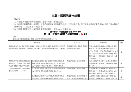 三级中医医院评审细则(三甲中医院评审)