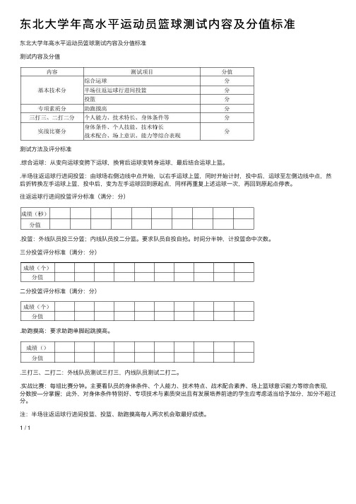 东北大学年高水平运动员篮球测试内容及分值标准