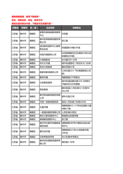 新版江苏省泰州市海陵区家政企业公司商家户名录单联系方式地址大全21家