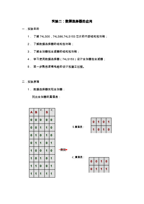 实验二：数据选择器的应用