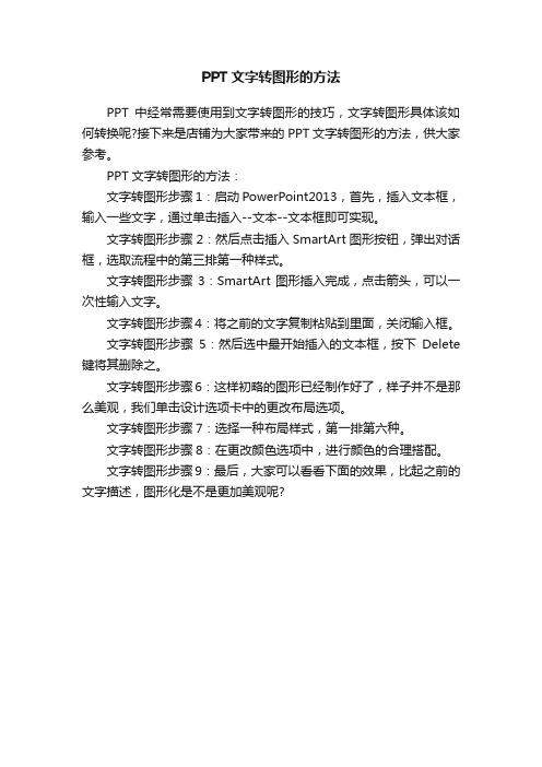 PPT文字转图形的方法