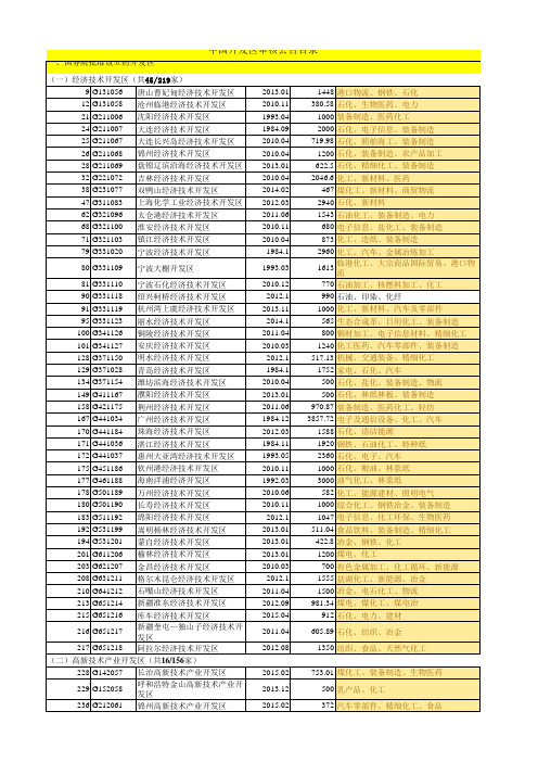 (完整版)2018年国家级省级化工园区列表