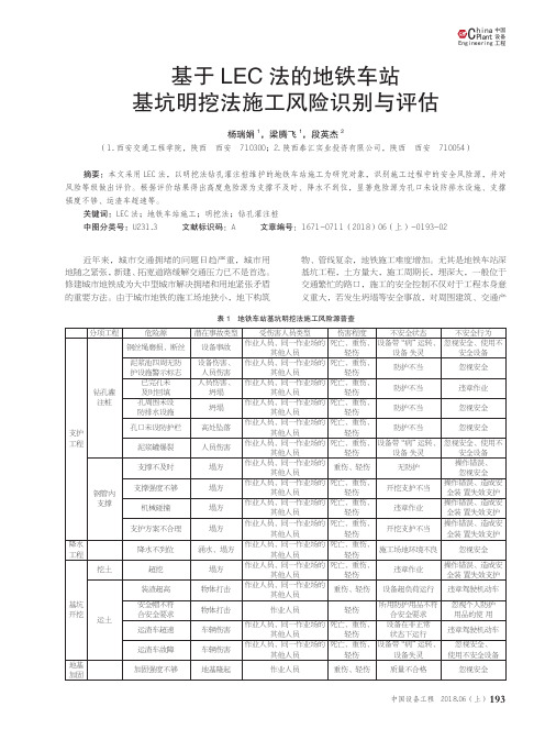 基于LEC法的地铁车站基坑明挖法施工风险识别与评估