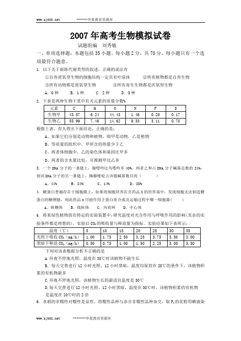 2007年高考生物模拟试卷