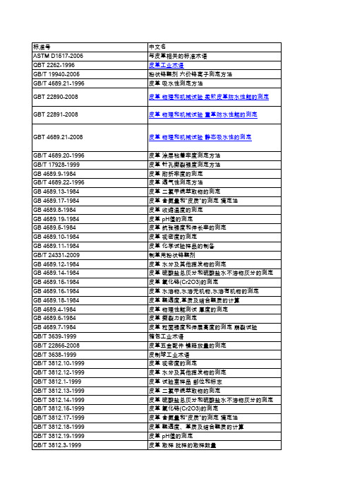 皮革相关标准编号