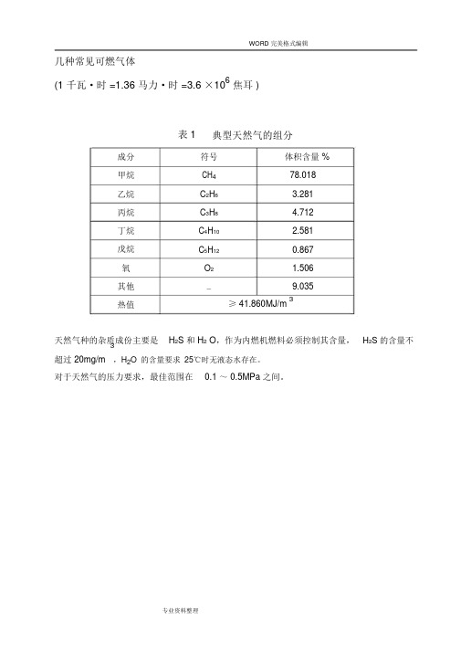 附录1几种常见可燃气体的组分、热值一览表