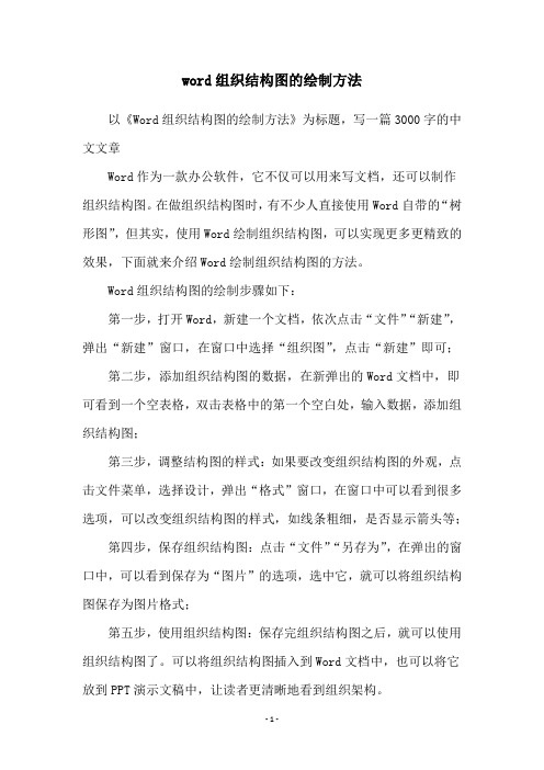 word组织结构图的绘制方法