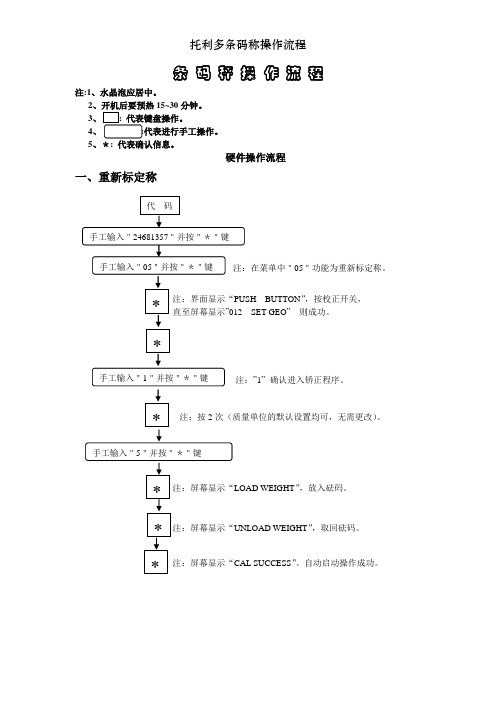 托利多条码称操作流程