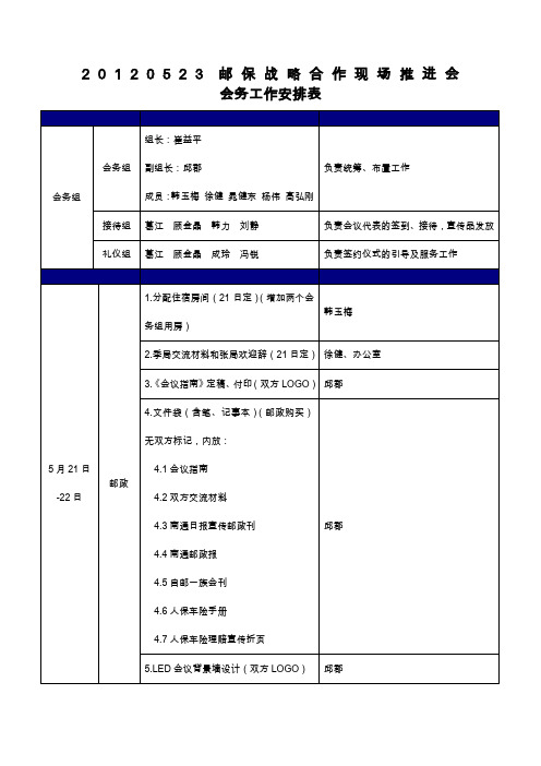 会务工作安排表