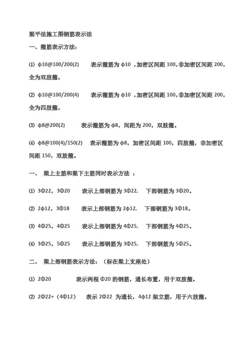 梁平法施工图钢筋表示法