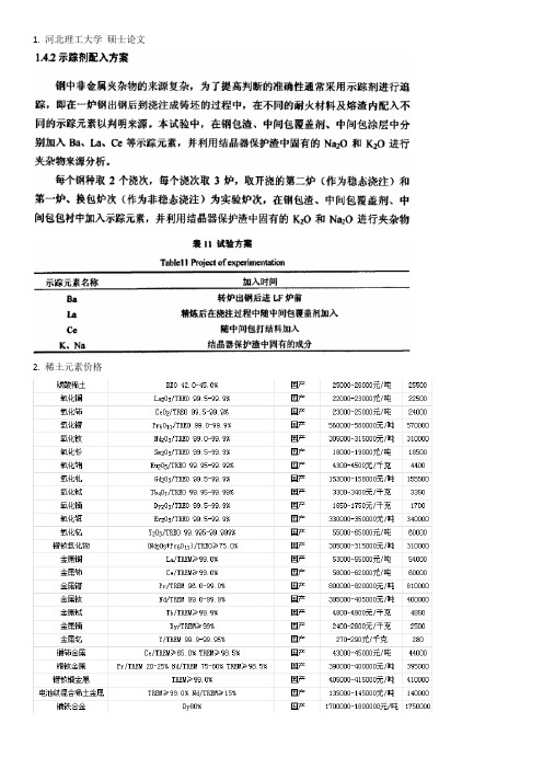 示踪剂加入资料