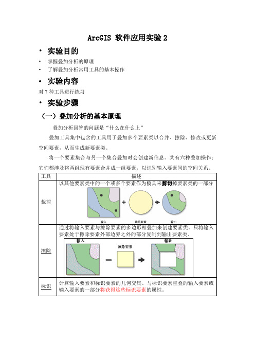 arcgis学习--叠加分析