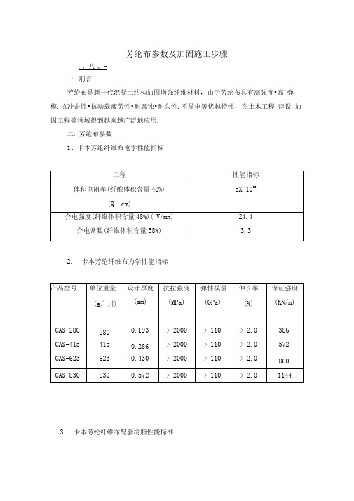 芳纶布参数及加固步骤