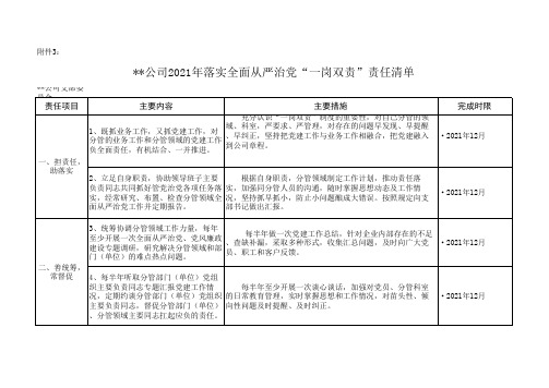 全面从严治党三张清单