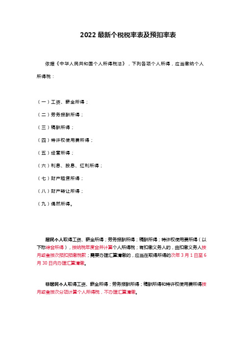 2022最新个税税率表及预扣率表