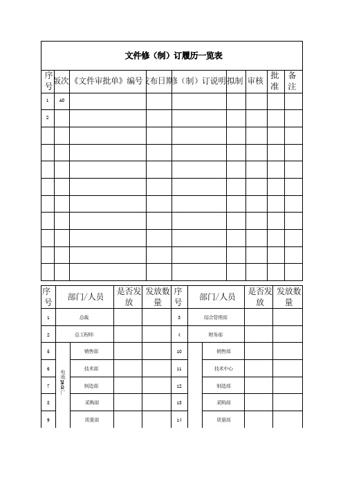 锂电池仓库安全管理规范