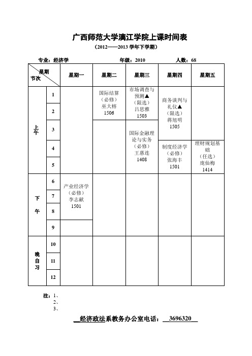 2012-2013(下)经济政法系经济类专业课表