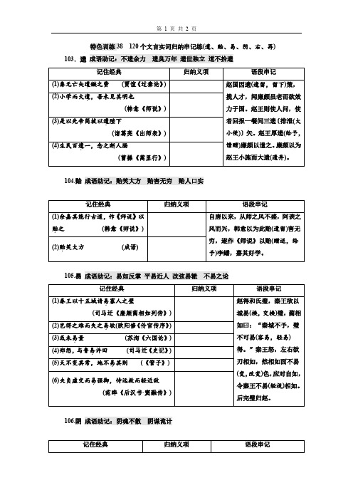 高考语文38：120个文言实词归纳串记练(遗、贻、易、阴、右、再)