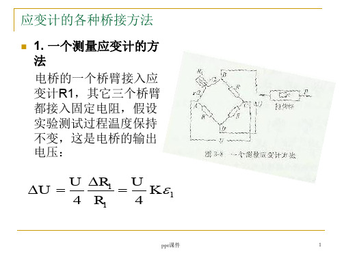 应变桥路连接  ppt课件