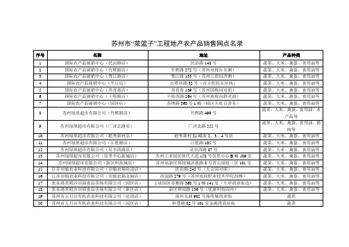 苏州市菜篮子工程地产农产品销售网点名录