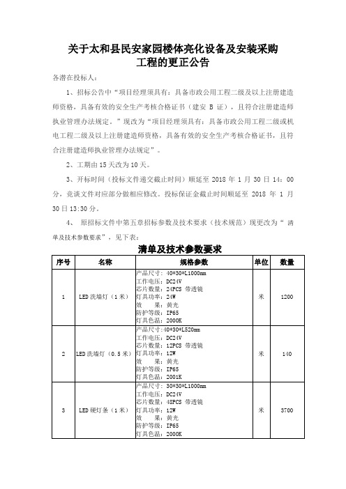 关于太和县民安家园楼体亮化设备及安装采购