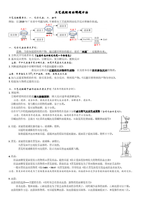 工艺流程图的解题方法