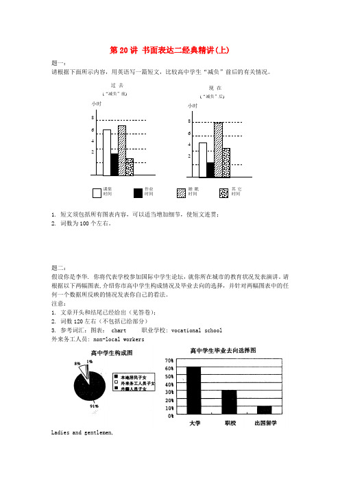 北京市高考英语二轮复习专题精讲 第20讲 书面表达二1(上)