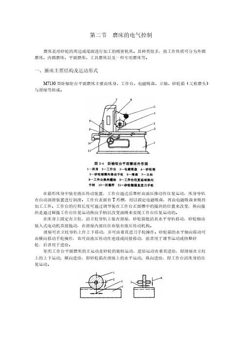 磨床的电气控制