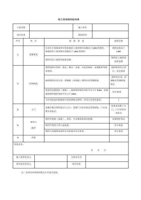 围挡验收表